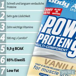 Power Protein 90