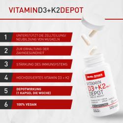 Bekommst Du genug Vitamin D in der Winterzeit?