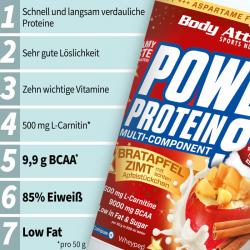Es knistert im Shaker! - Power Protein 90 Bratapfel-Zimt 